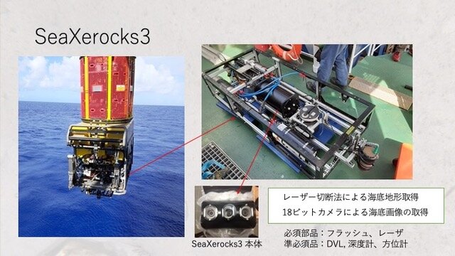 「SeaXerocks3」の利用イメージ（画像提供：東大生研ソーントン研究室）