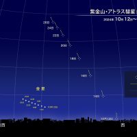 日本の秋の夜空に現れる「紫金山・アトラス彗星」を見よう