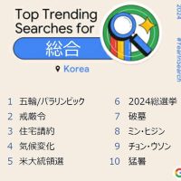 韓国、今年を振り返る検索トレンド、「戒厳令」が既に2位ランクイン