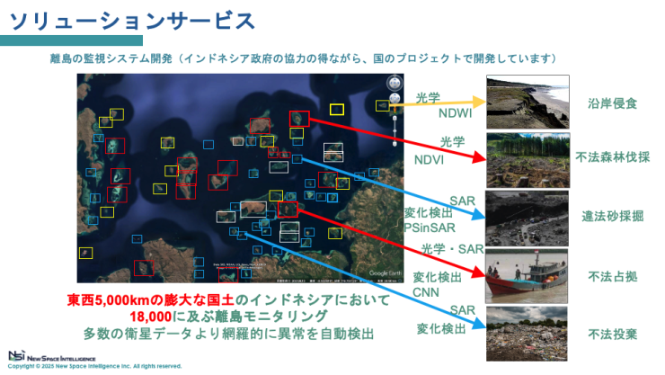 「インドネシアの離島の監視モニタリングサービス」（画像提供：NSI）