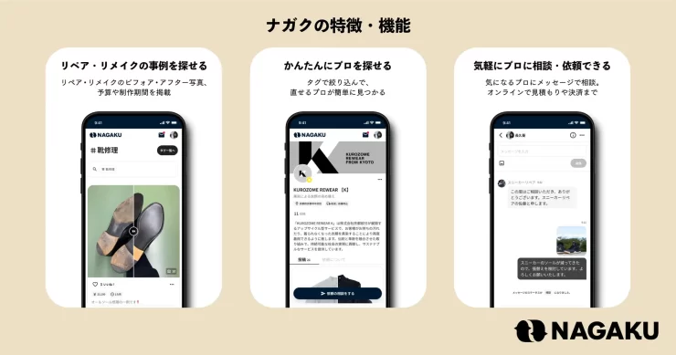 「ナガク」の特徴と機能（画像提供：ナガク）