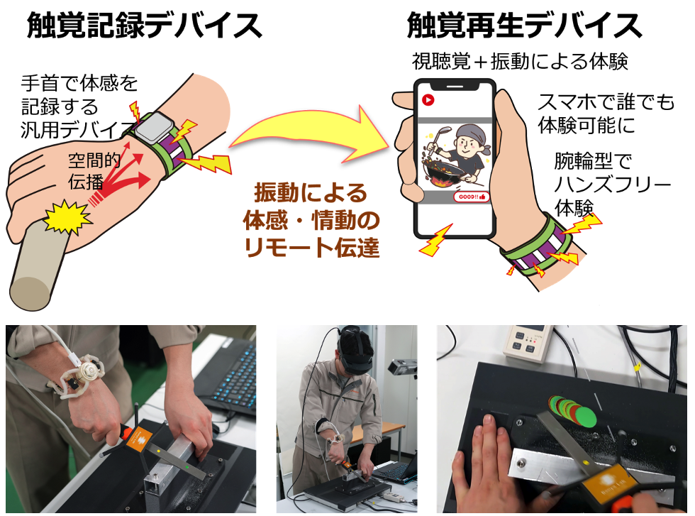 産総研、東北大、筑波大、Adansonsが共同開発した「双方向リモート触覚伝達システム」（上）と、その実用例として東北大が開発した「AR技能教育システム」（下）（以下すべての画像提供：東北大学）