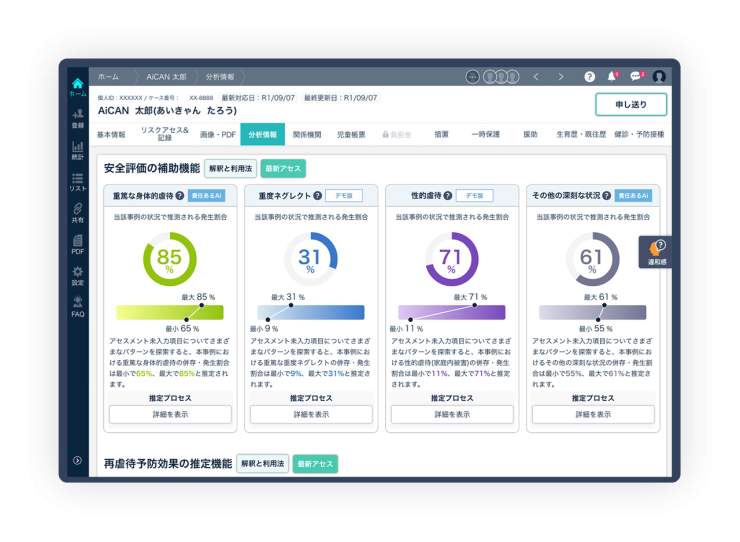 「AiCANサービス」の画面イメージ（画像提供：AiCAN）