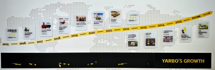Yarbo新本社に掲示されている会社の歩み