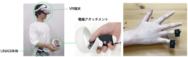 「UNAGI」の装着イメージ。電極アタッチメントには絆創膏型（右）も（画像提供・シンフォニア）