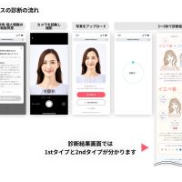 顔写真1枚でパーソナルカラーと顔タイプをAI診断　デジタルガレージが新サービス