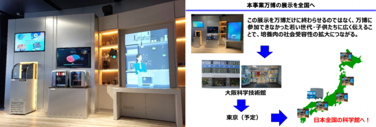 万博での展示（左）全国展開イメージ（右）（大阪大学リリースより）