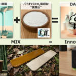 株式会社ベホマルが提供する「バイオマスCO2吸収材『美環（びのわ）』」の利用イメージと製品例（以下、全ての画像提供：ベホマル）