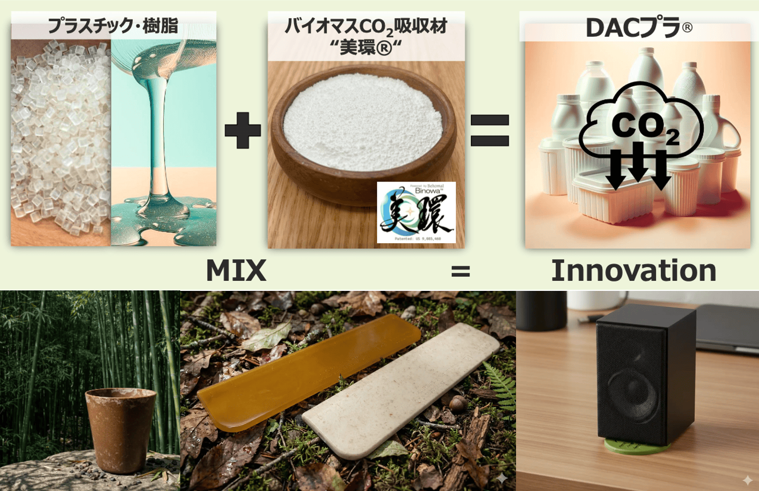 株式会社ベホマルが提供する「バイオマスCO2吸収材『美環（びのわ）』」の利用イメージと製品例（以下、全ての画像提供：ベホマル）