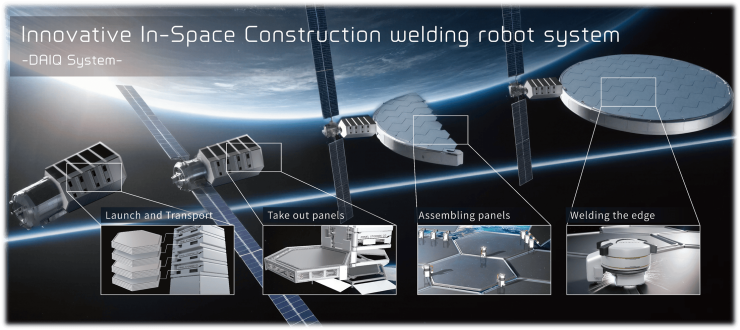 Space Quartersが開発するロボットシステムのイメージ（画像提供：Space Quarters）