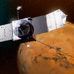 写真は火星を周回するメイブンのイメージ画像。NASA/Goddard/University of Colorado/Laboratory for Atmospheric and Space Physics提供写真