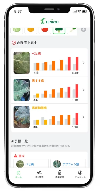 「TENRYO」の利用画面