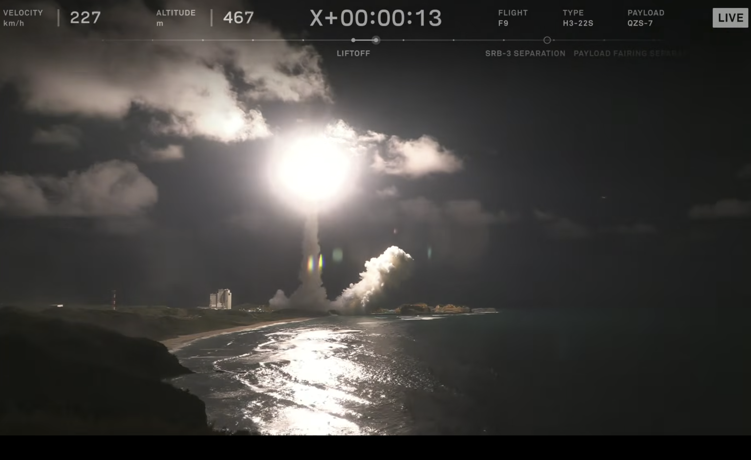打ち上げ直後、上昇するロケット（JAXAライブ中継より）