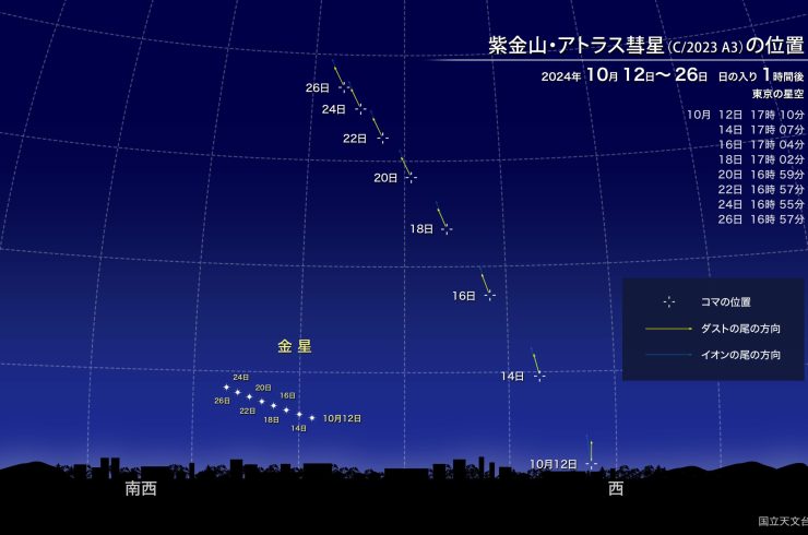 紫金山・アトラス彗星の位置（画像：国立天文台）